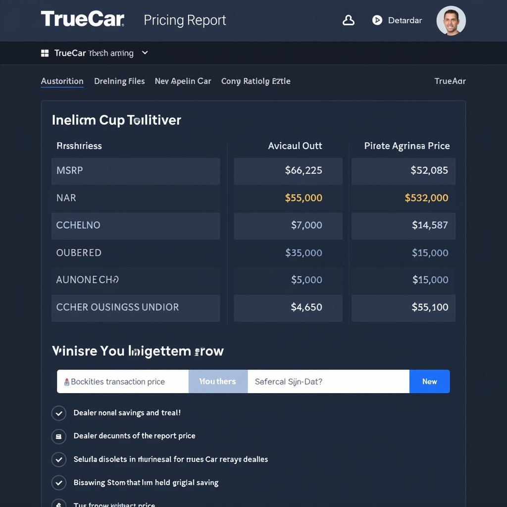 TrueCar Pricing Report