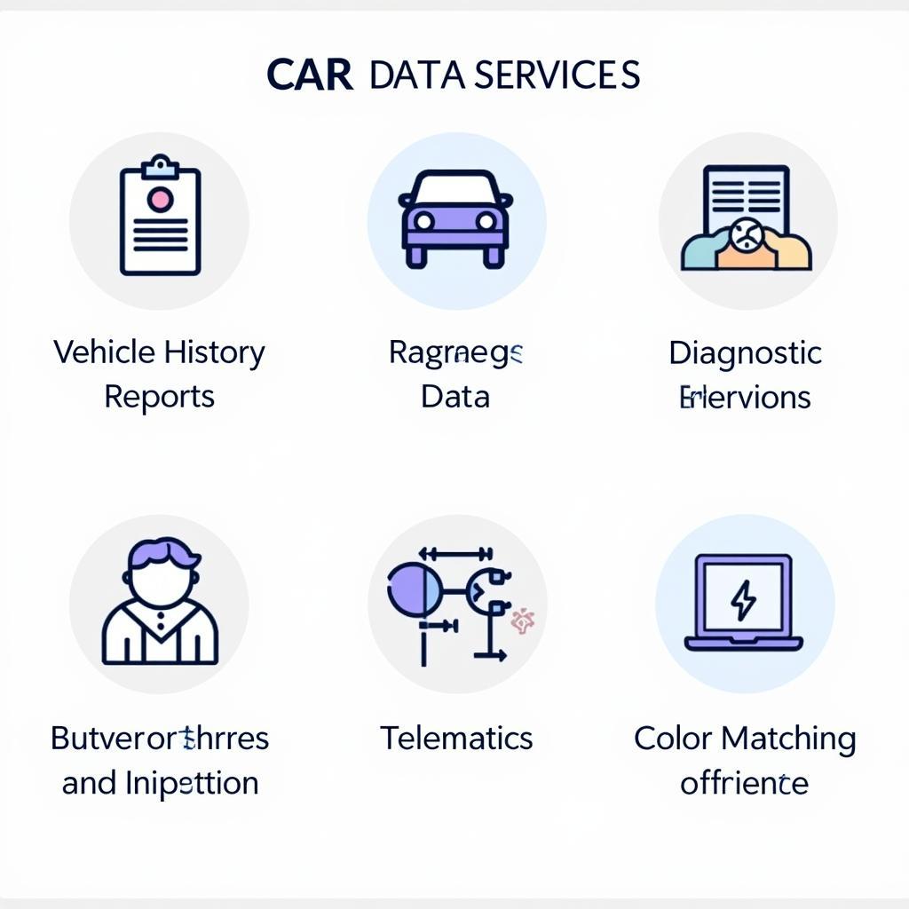 Different Types of Car Data Services Illustrated