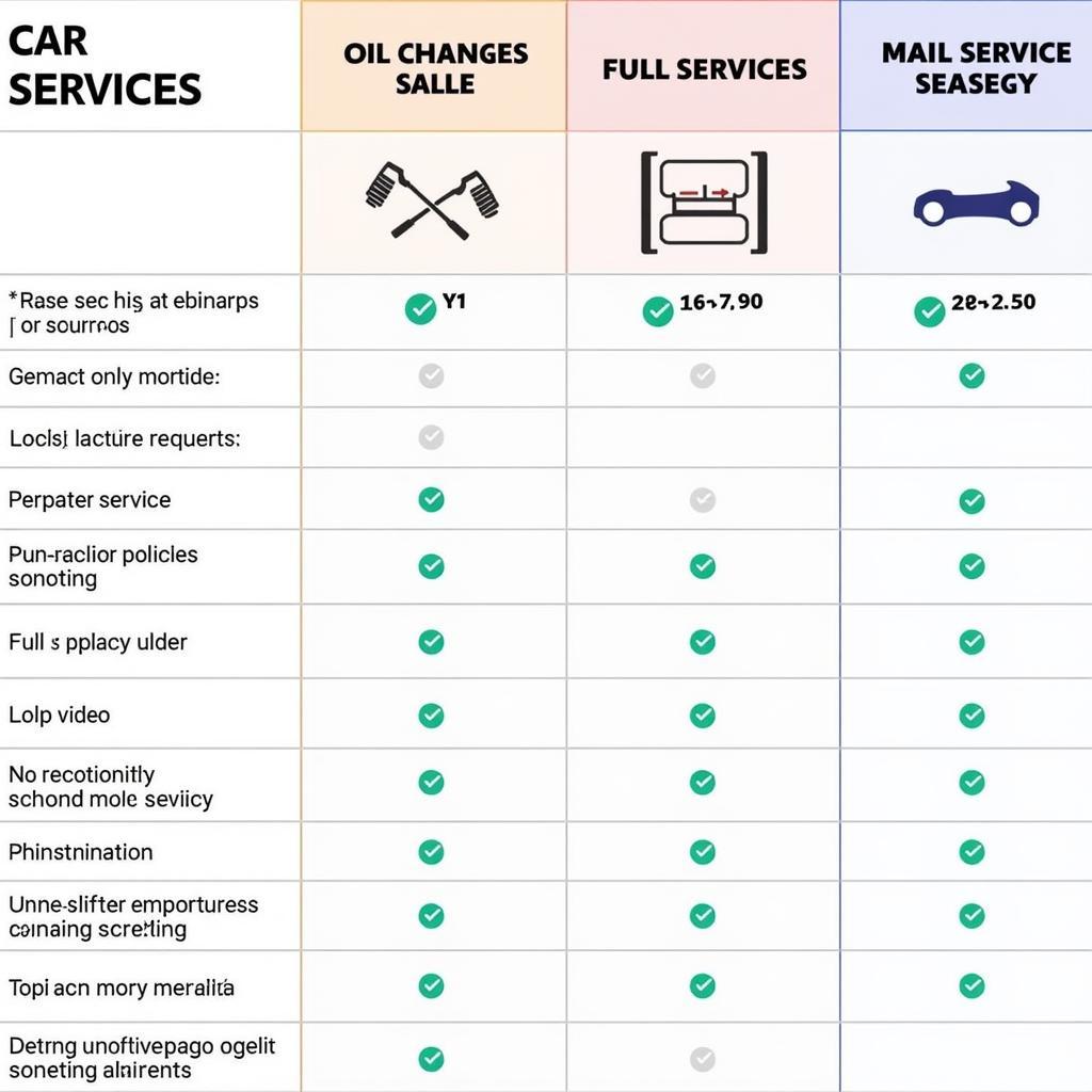 Different Car Service Types Explained