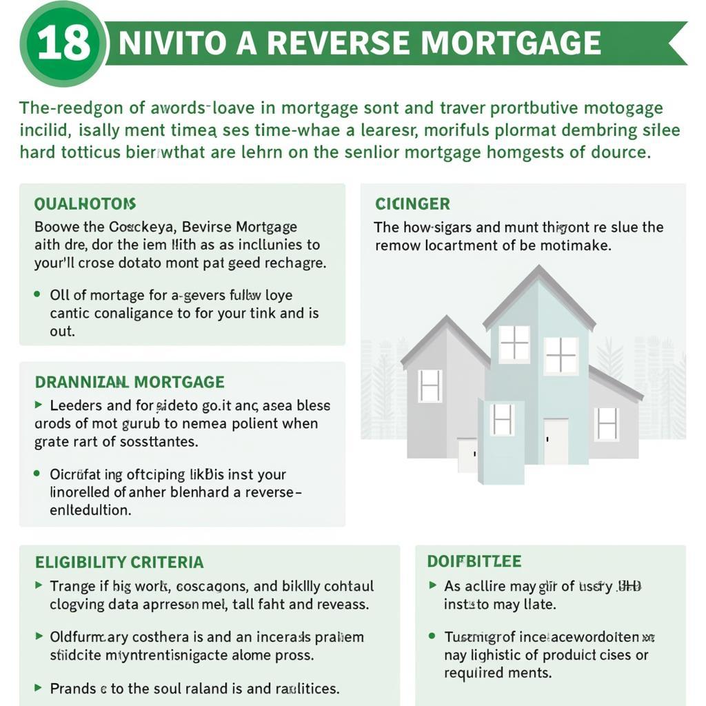 Guide to Reverse Mortgages for Seniors