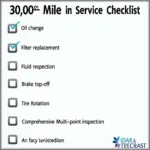 30,000 Mile Car Service Checklist