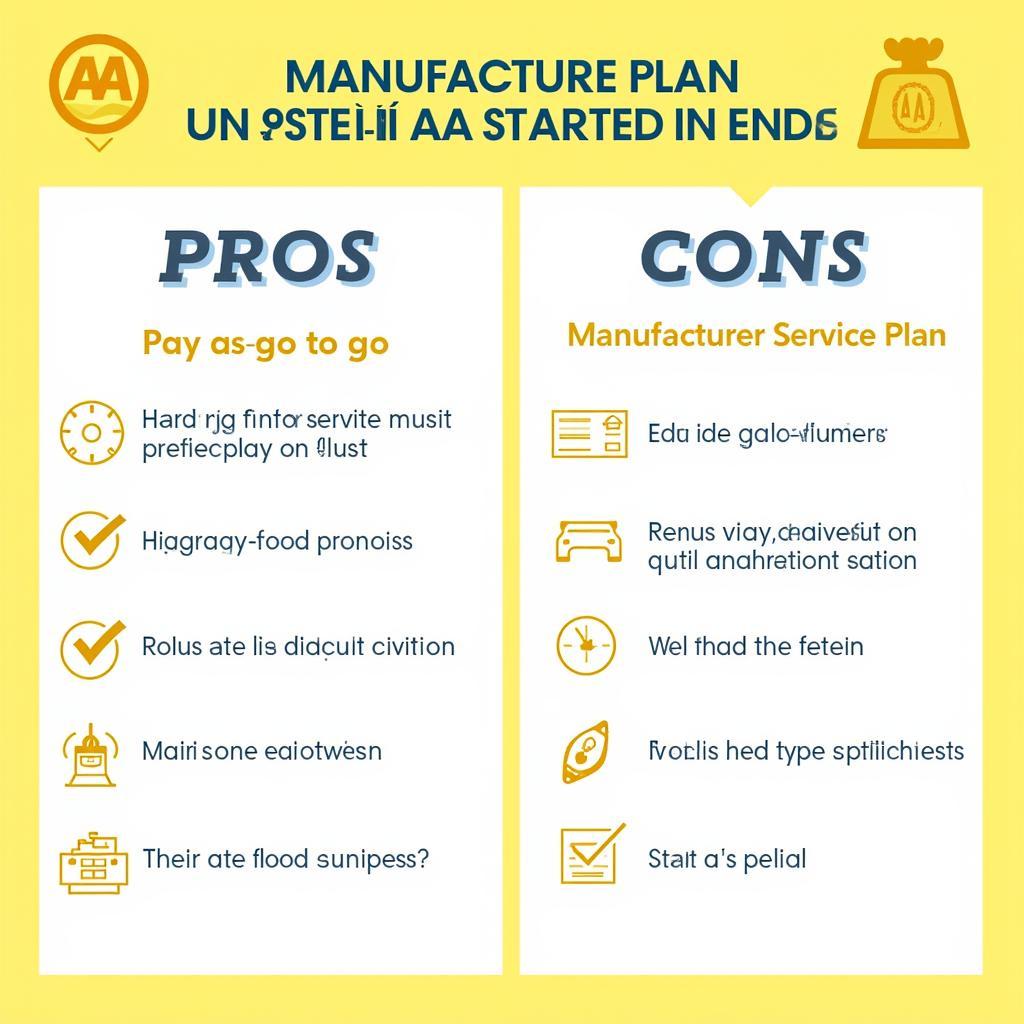 Comparing AA Car Service Plans with Other Options