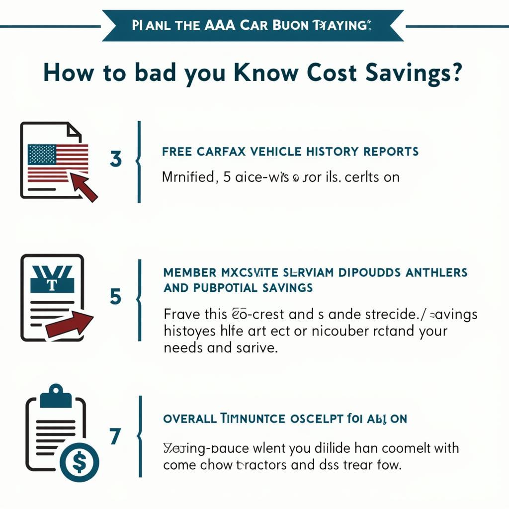 Benefits of Using AAA Car Buying Service