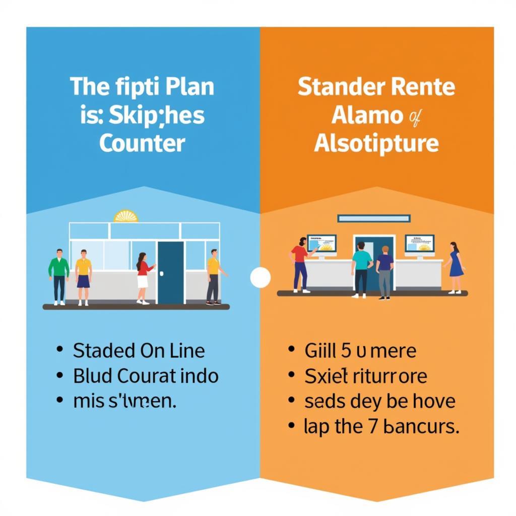 Alamo Golden Plan vs. Standard Rental