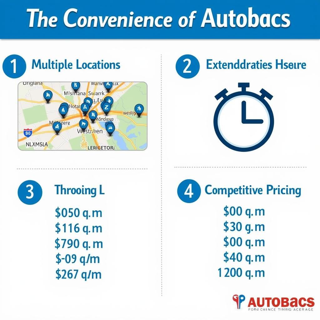 Benefits of Autobacs Car Service: Convenient Locations, Extended Hours, Competitive Pricing