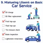 Basic Car Service Checklist