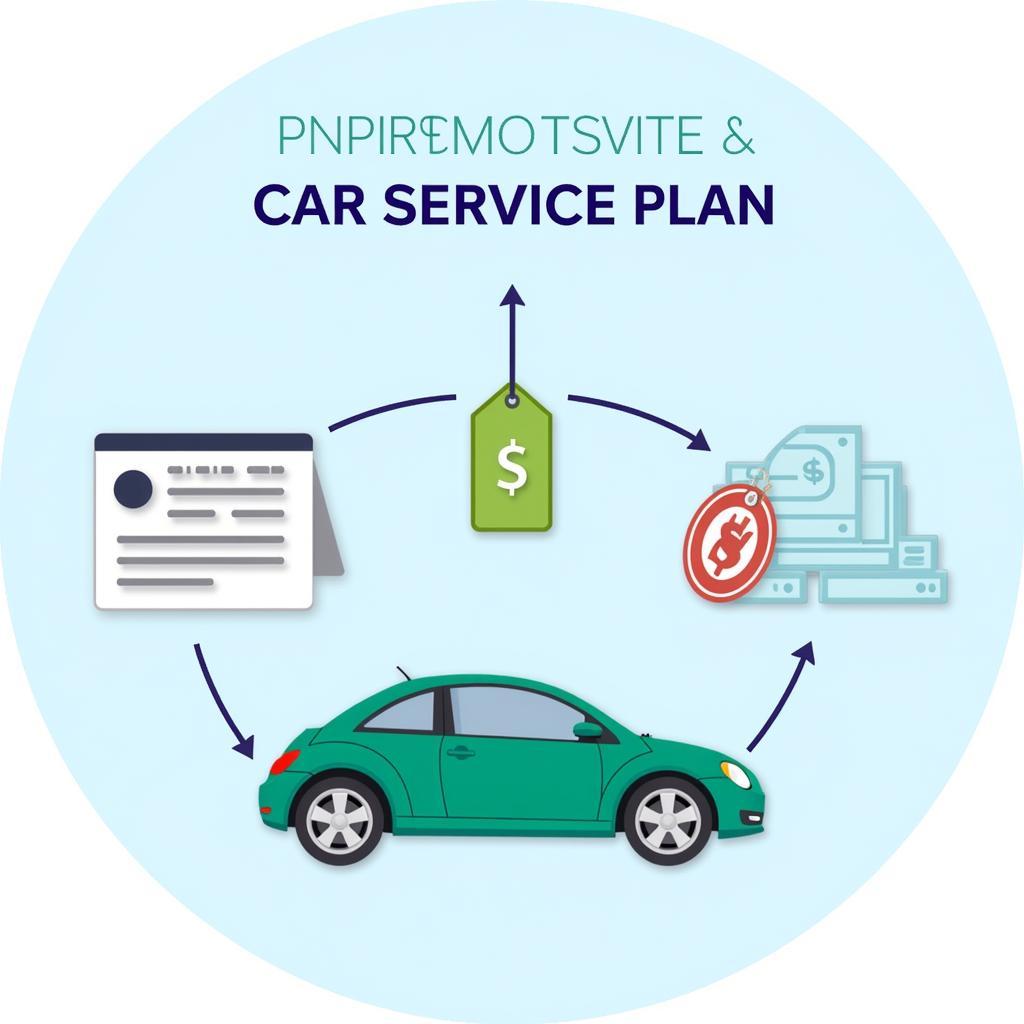 Benefits of a Car Service Plan