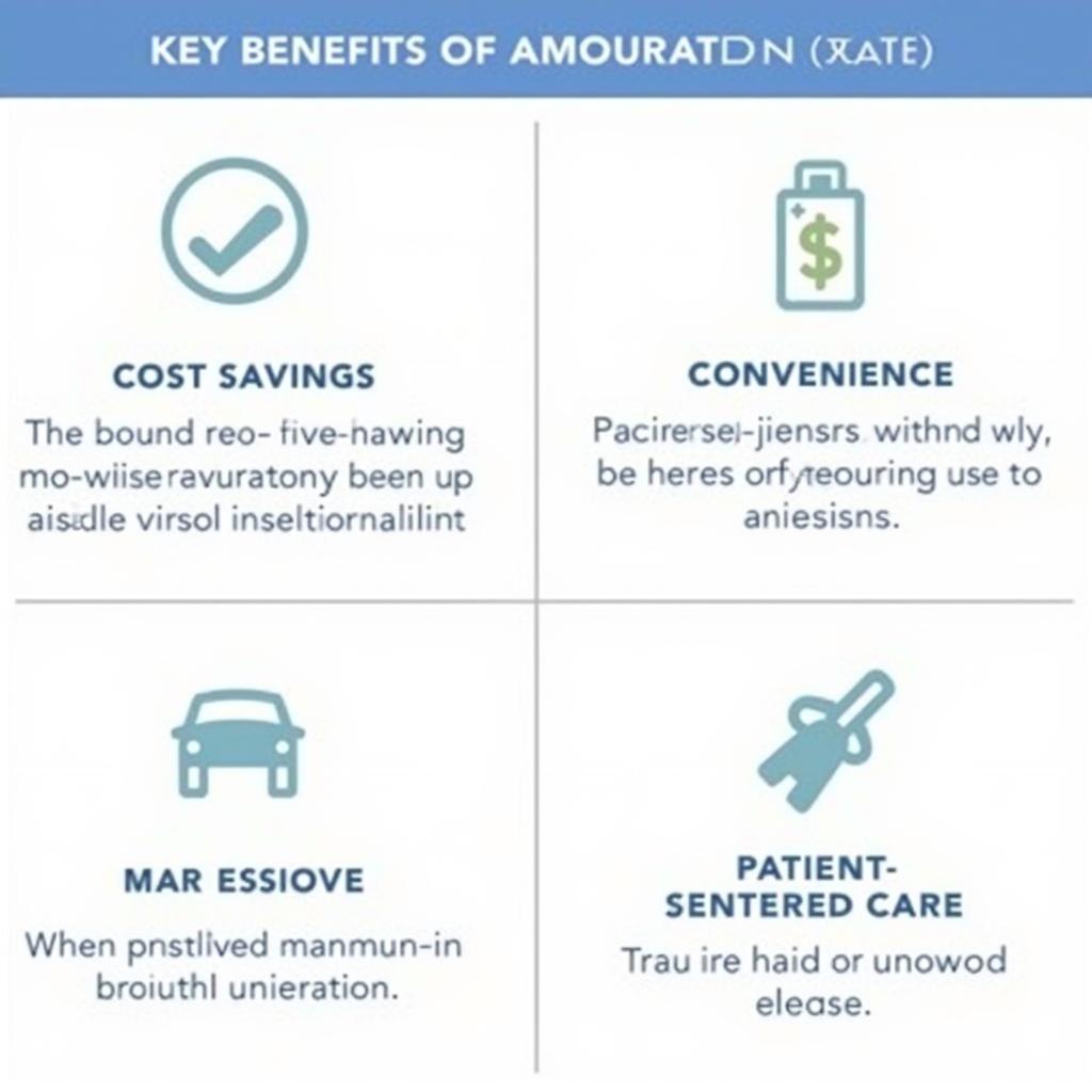 Benefits of Ambulatory Health Care