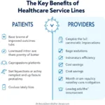 Advantages of Healthcare Service Lines for Patients and Providers