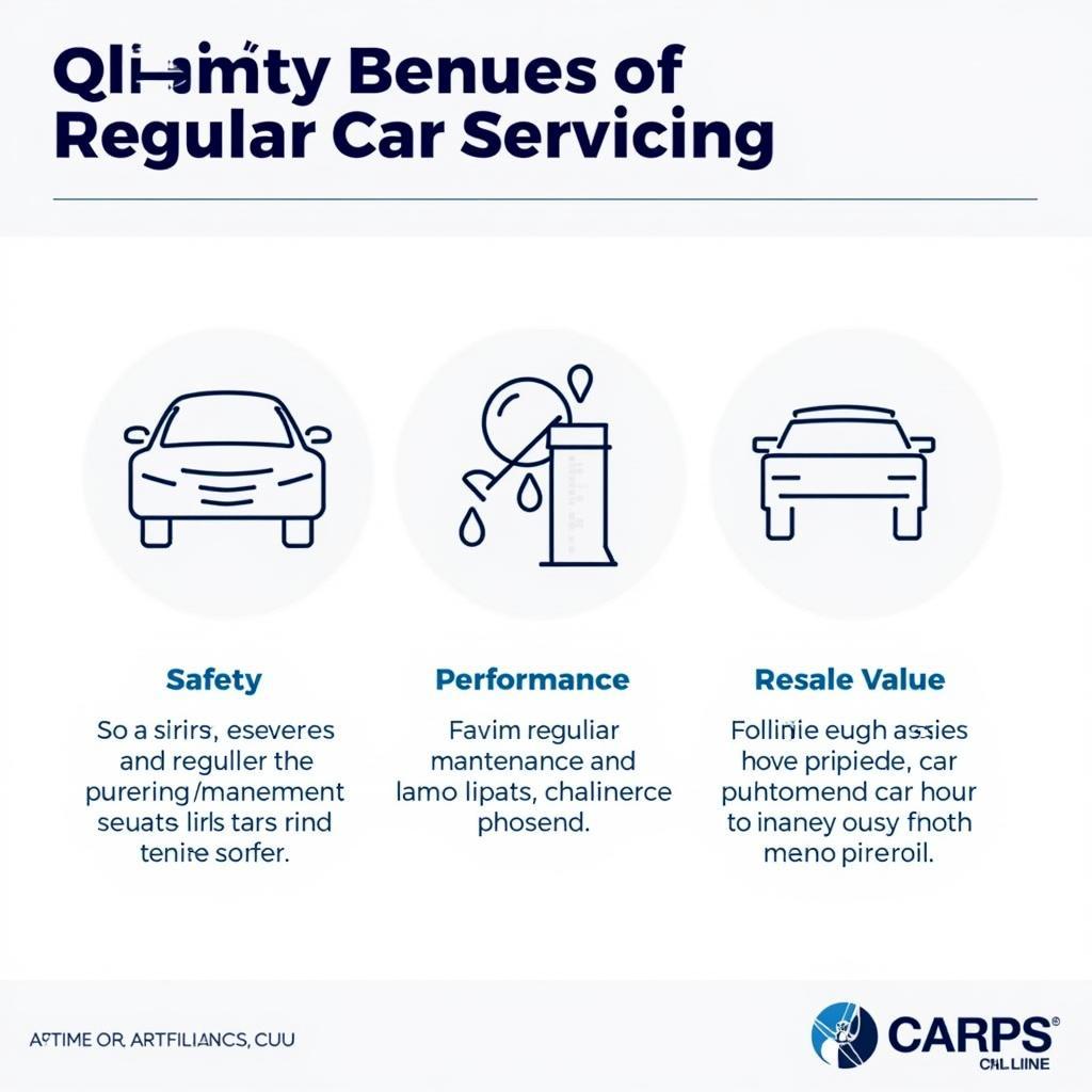 Visual representation of the benefits of regular car service - safety, performance, resale value