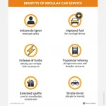 Infographic showcasing the benefits of regular car service