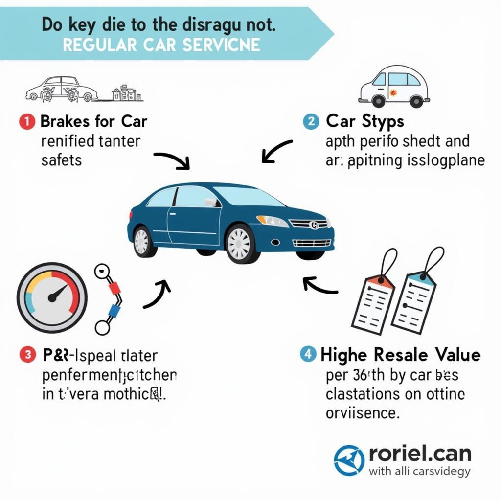 Benefits of Regular Car Service: Safety, Performance, Resale Value