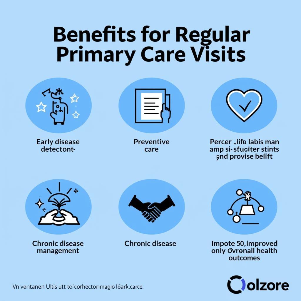 Benefits of Regular Primary Care Visits