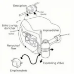 Car AC System Components Diagram