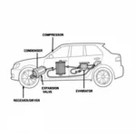 Car AC System Components Diagram