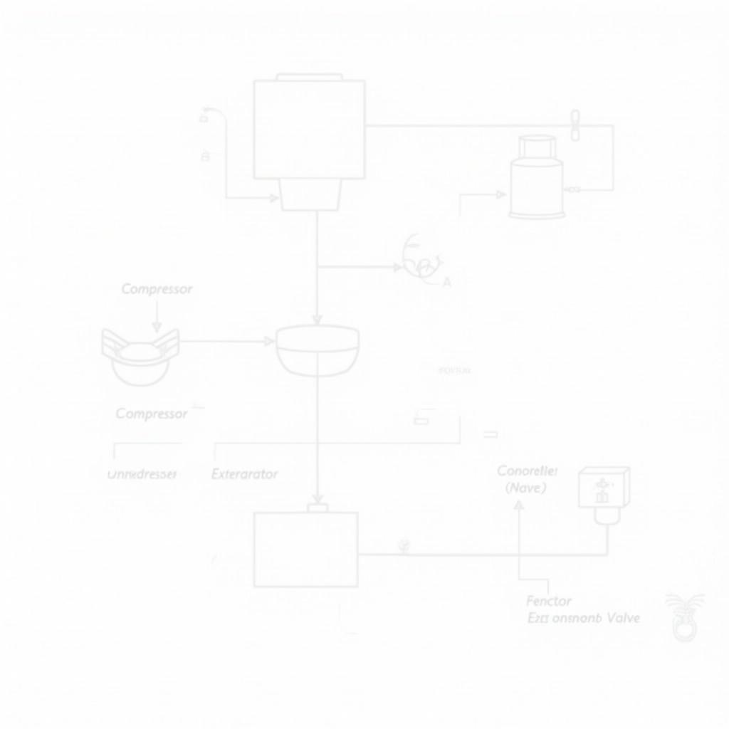 Car AC System Components Diagram