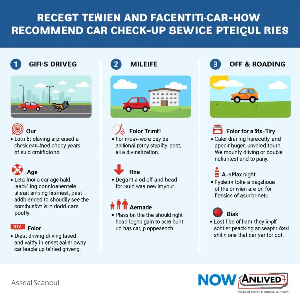 Car Check Up Service Frequency