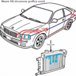 Car Coolant System Diagram