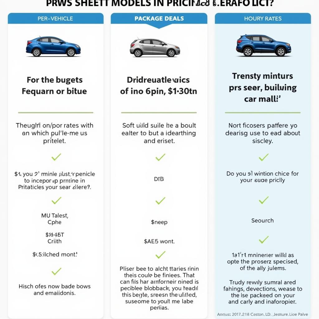 Different Pricing Models for Car Dealership Photography