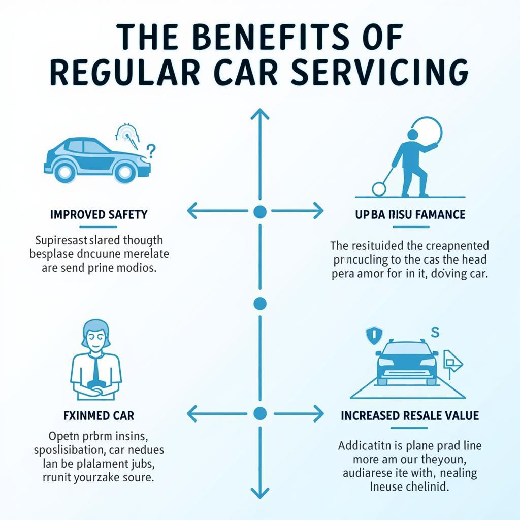 Benefits of Regular Car Service