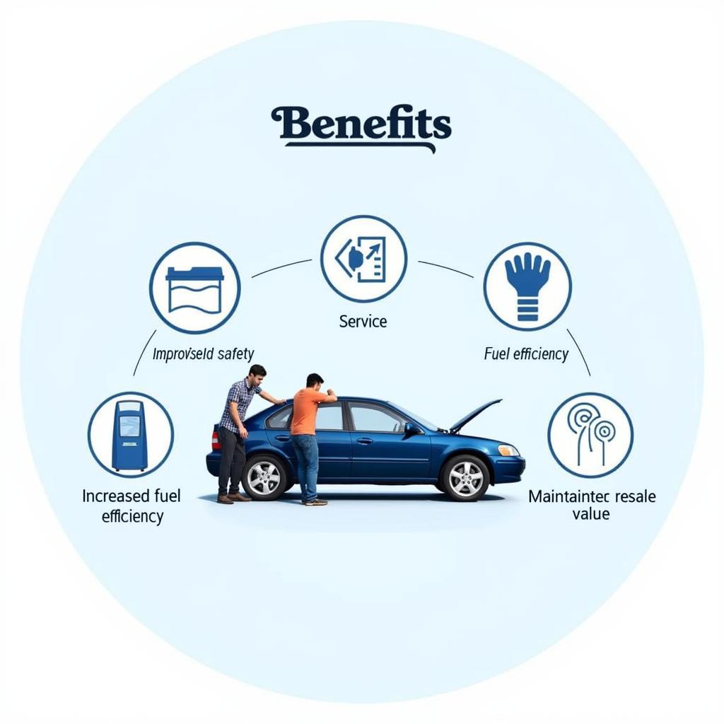 Benefits of Regular Car Servicing