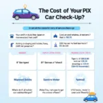 Car Service Check Up Cost Factors