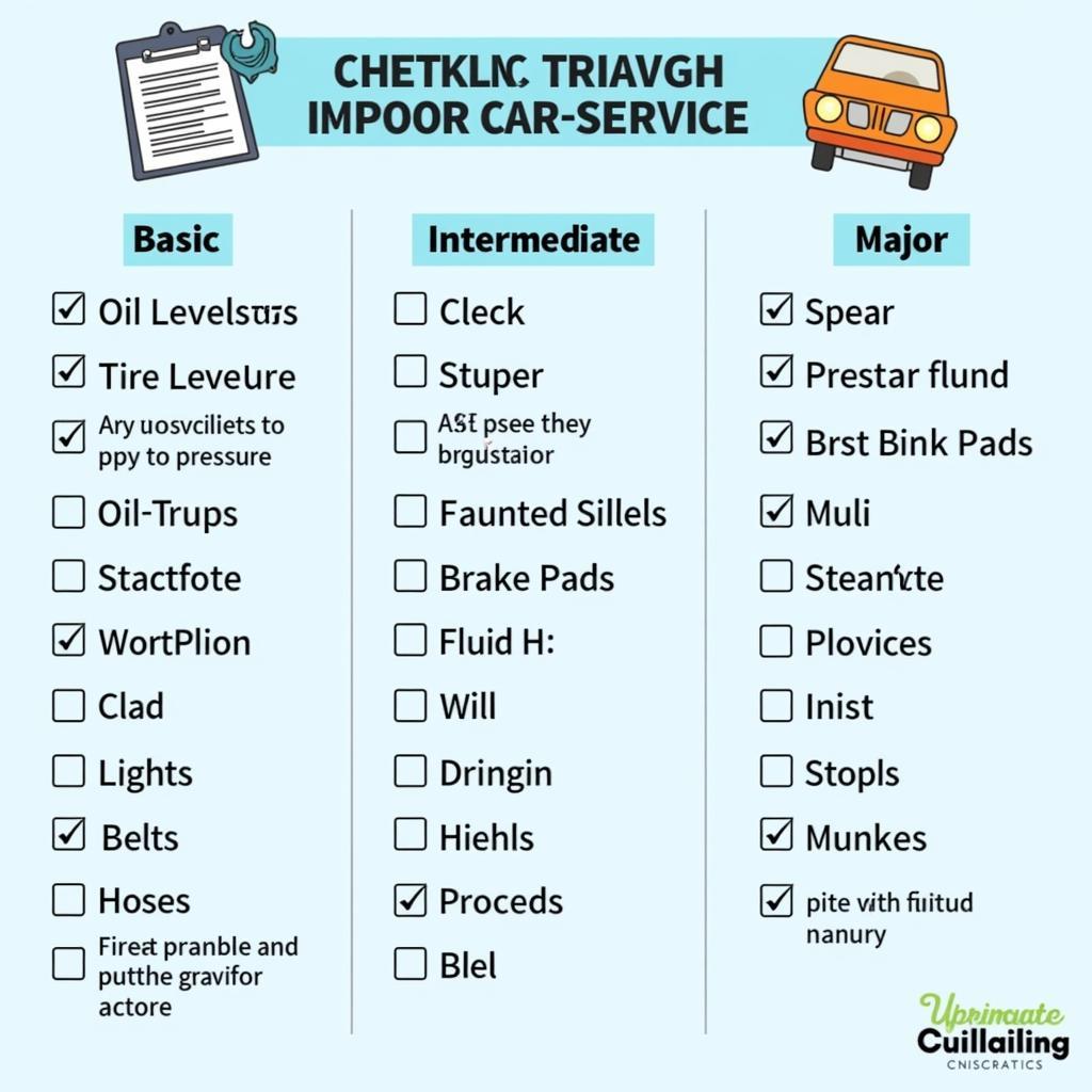 Car Service Checklist