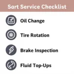 Car Service Checklist