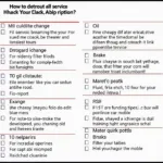 Car Service Checklist