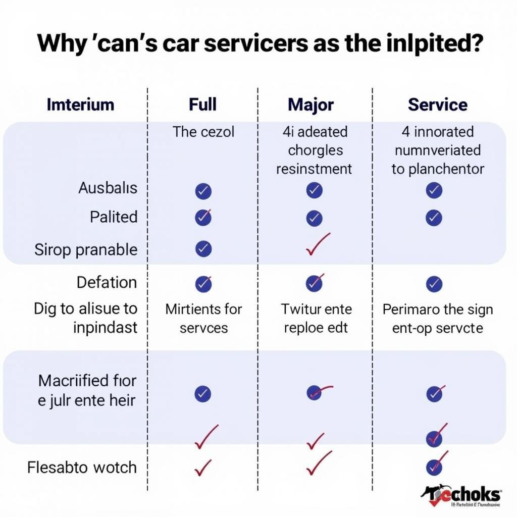 Car Service Chesterfield UK Options