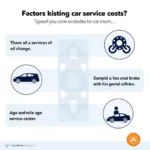 Factors Affecting Car Service Costs