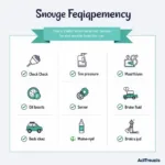 Car Service Frequency Checklist