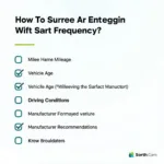 Car Service Frequency Checklist