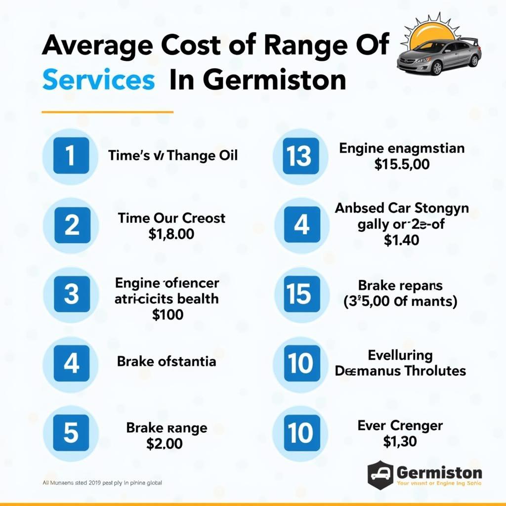 Car Service Pricing in Germiston