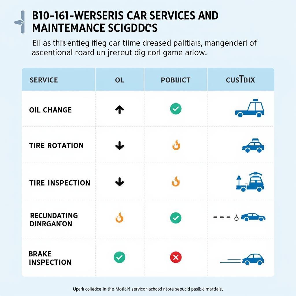 Car Service and Maintenance Schedule