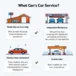 Car Service Options