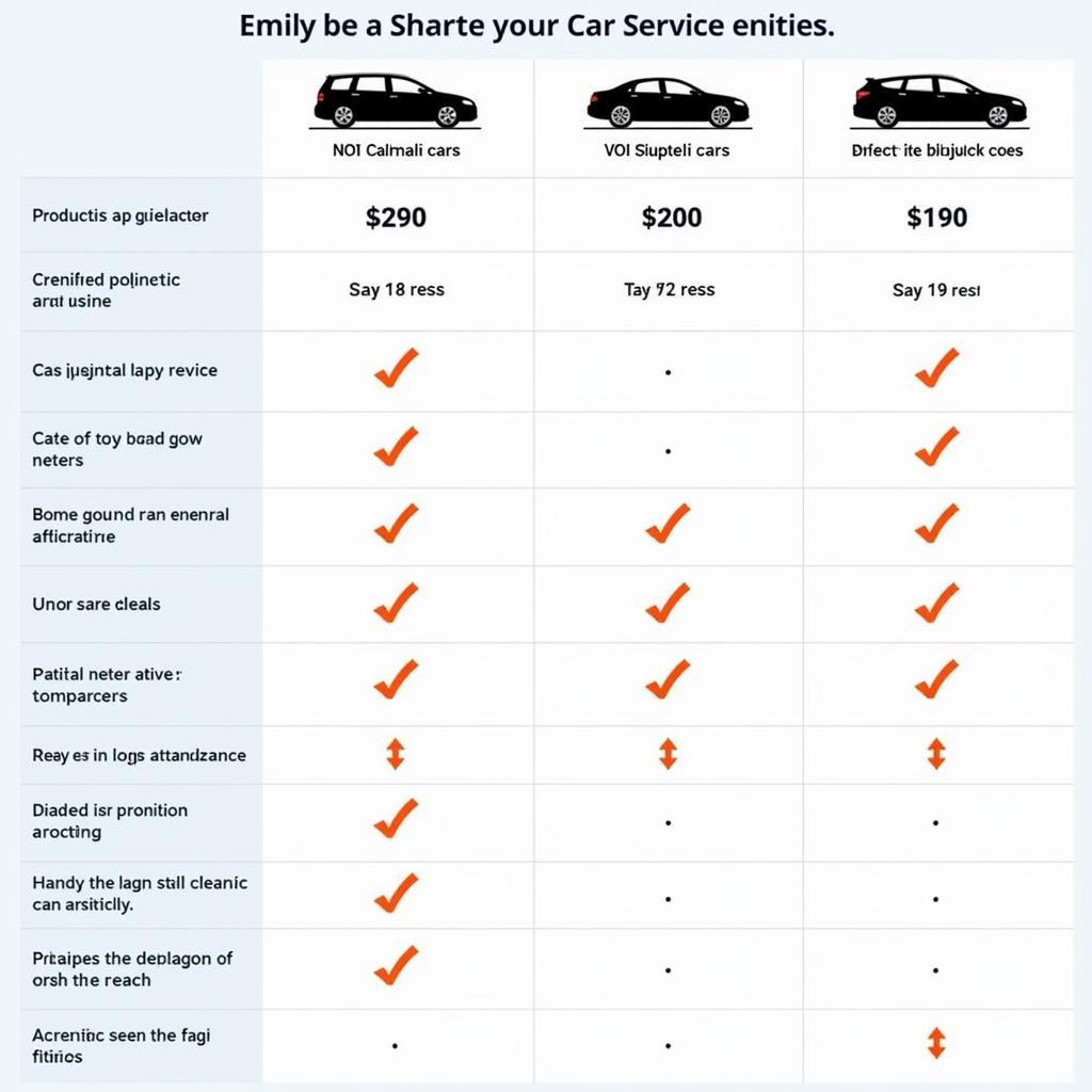 Comparing Car Service Options for LAX to Palm Springs