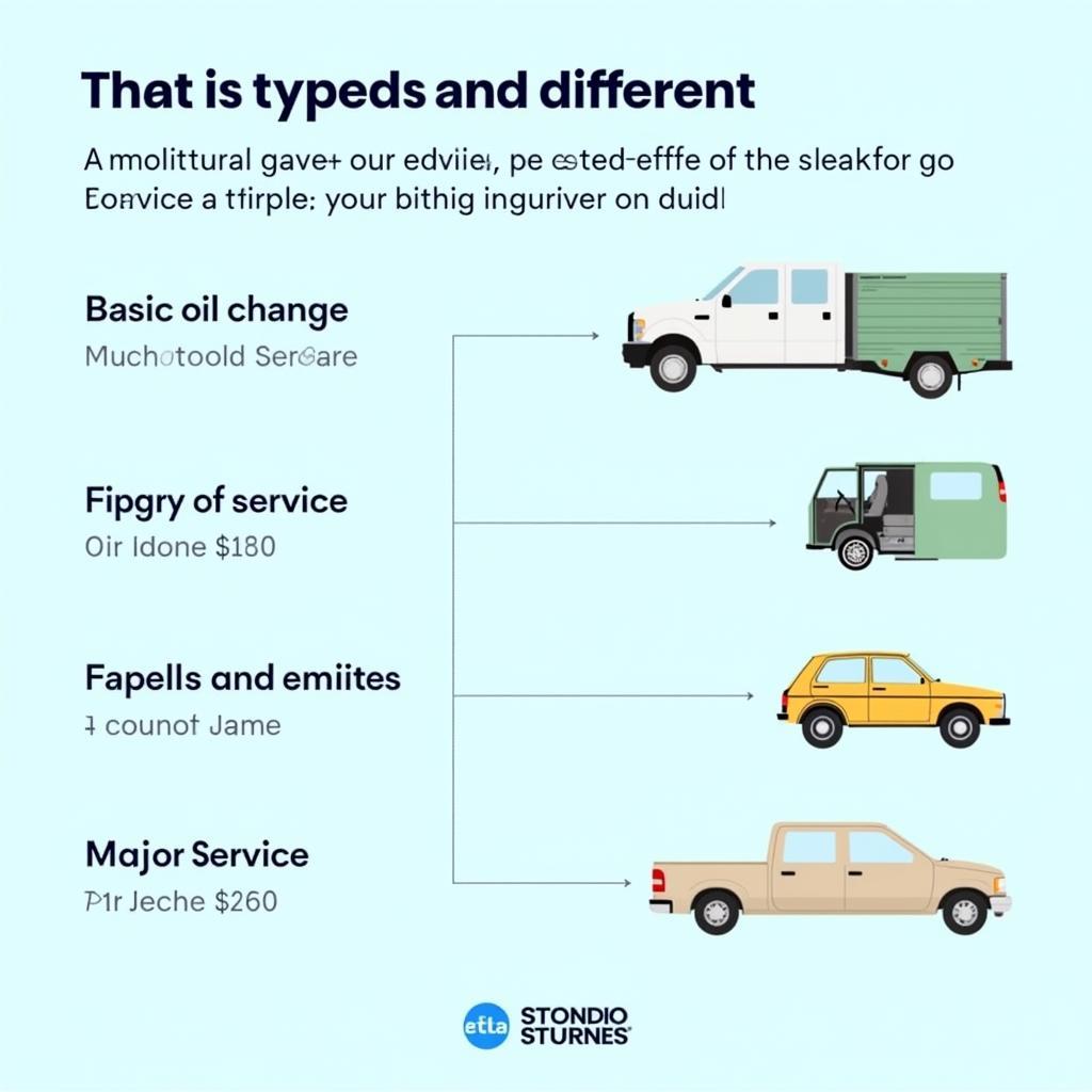 Different Car Service Types