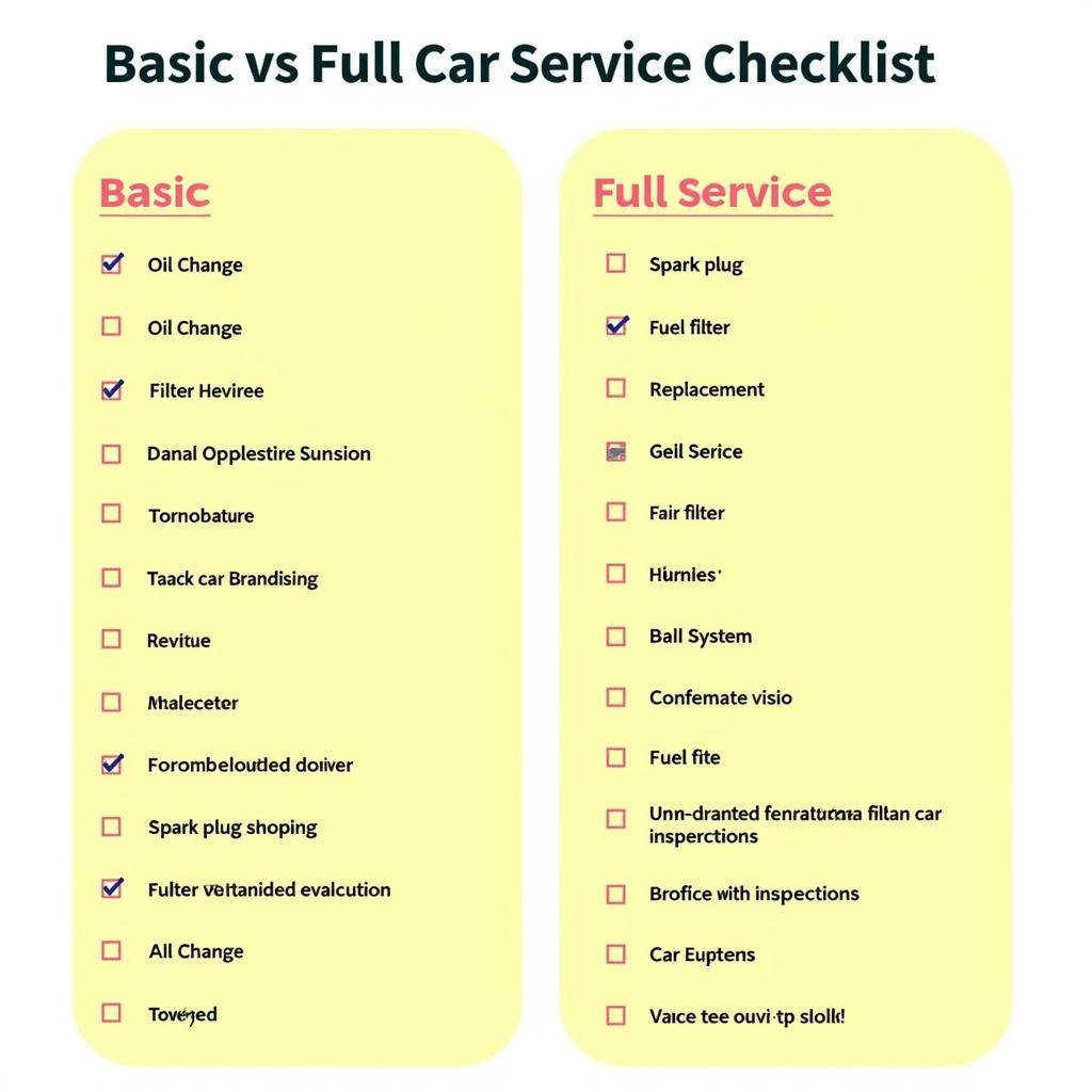 Car Service Types Comparison