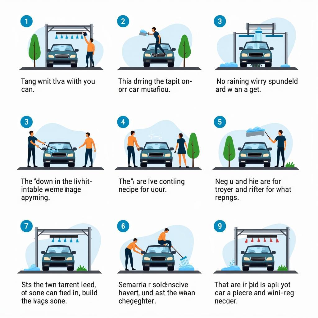 Step-by-Step Self Service Car Wash Guide