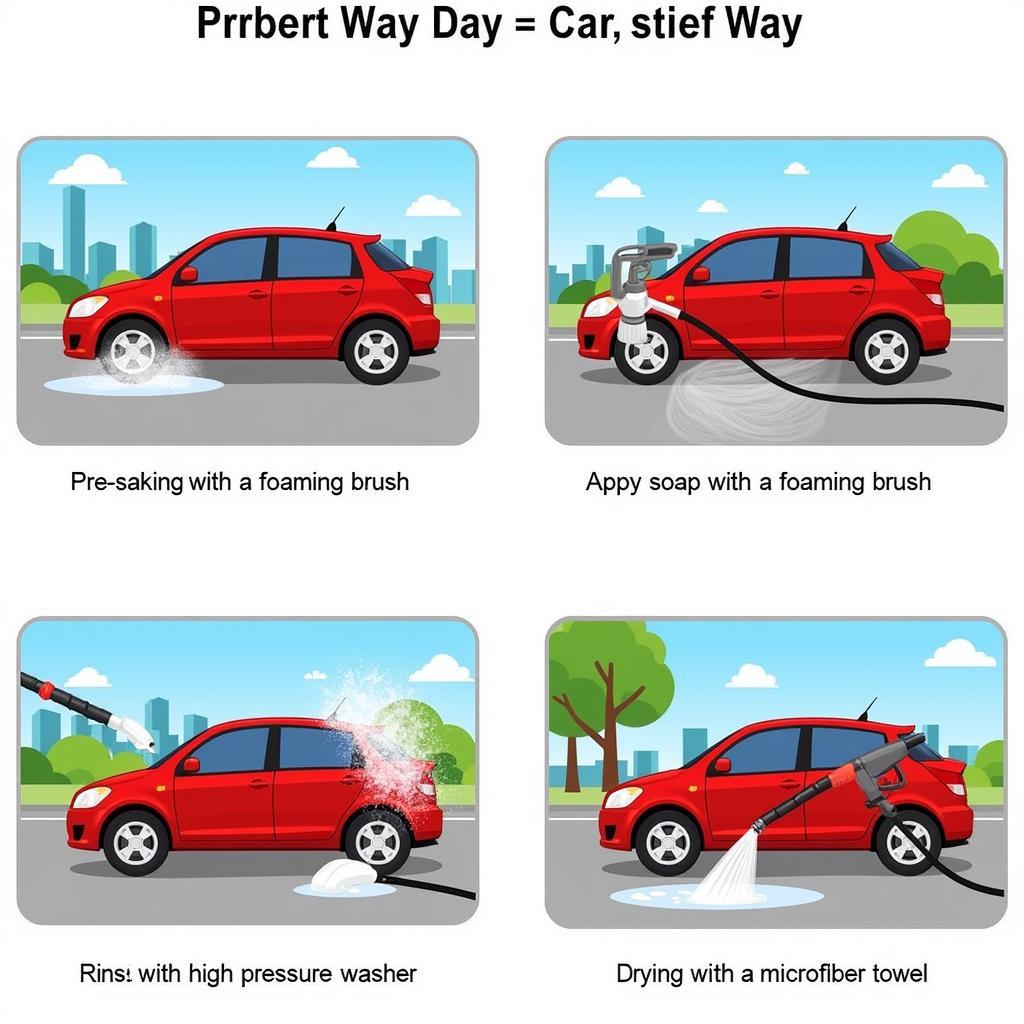 Car Wash Tips and Tricks