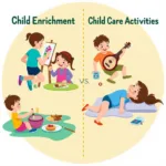 Child Enrichment vs Child Care