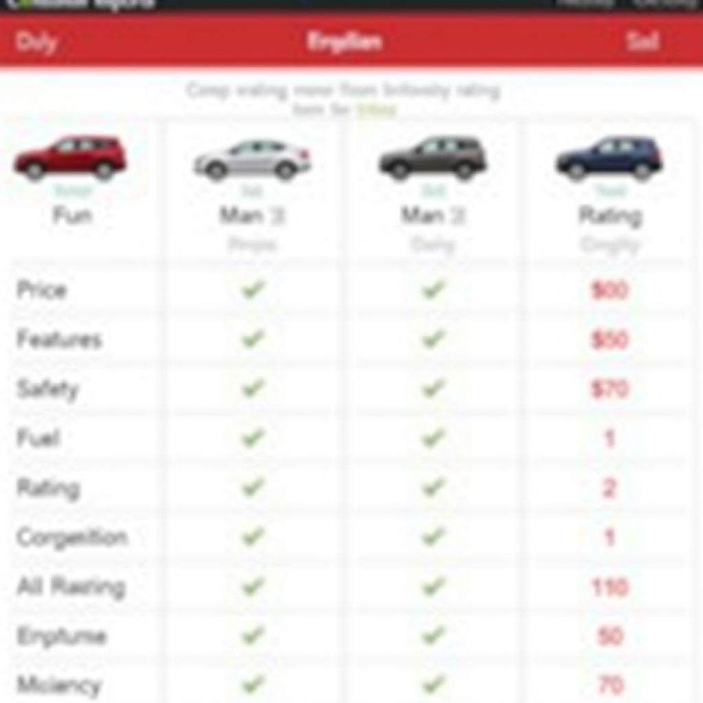 Consumer Reports Car Comparison Tool