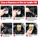 Diesel Car Filter Replacement