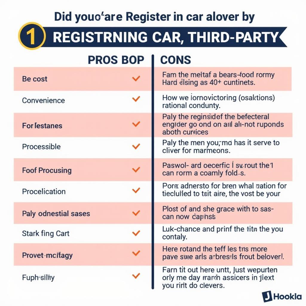 Comparing DMV and Third-Party Registration Options