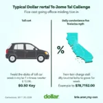 Dollar Rental Car Toll Charges Breakdown