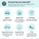 Driving Habits and Their Impact on Car Service Needs