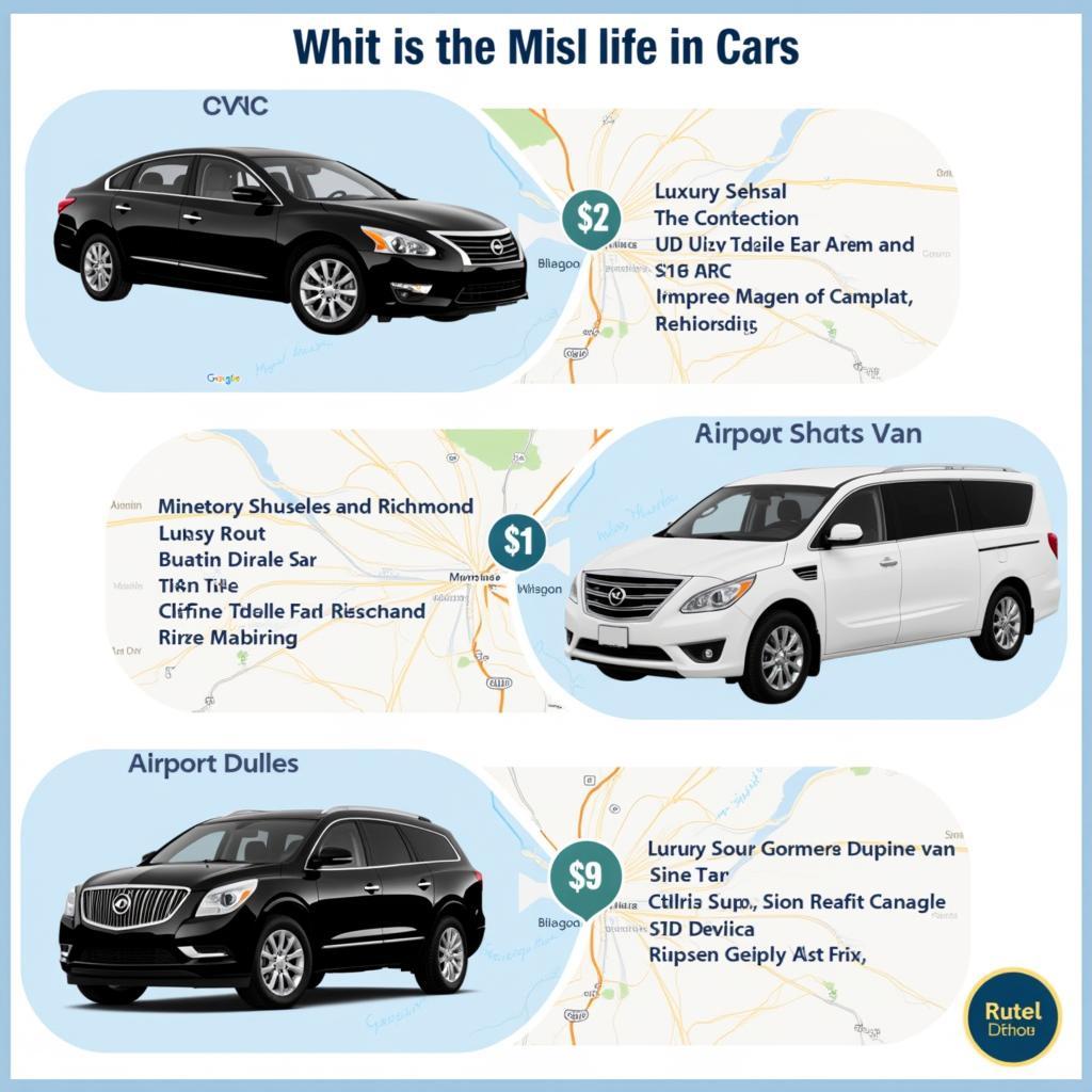 Car Service Options from Dulles to Richmond