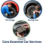 Essential Car Services: Oil Change, Tire Rotation, and Brake Inspection