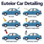 Exterior Car Detailing Process Involves Washing, Claying, Polishing, and Sealing